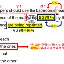 민경호정문 네이버블로그