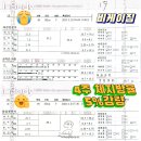 비케이짐 피트니스 이미지