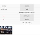 아리따움남구로