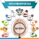 첨단인지학습센터 이미지