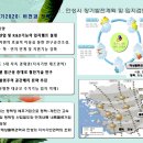 초록원스마트팜