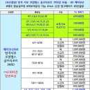 젬스서비스 이미지