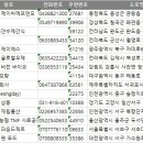 외송물산 네이버블로그