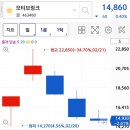 금양메디칼 이미지