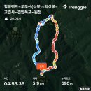 거창 우두산 산행 | 항노화힐링랜드에서 의상봉까지, 암릉 절경에 반하다