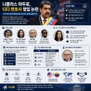 디디 - 횡성군 | 디디
