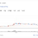 대영토건 이미지