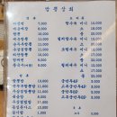 가평상회