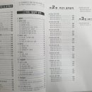 동일에너지 이미지