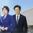혜경궁