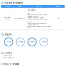 맨파워개발 이미지