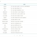 덕하복권슈퍼 이미지