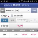 와이제이코어