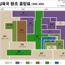황제사 | 승조 시대 중국불교의 주요 흐름