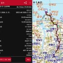 고산지맥46.10km- 서로 닮아가는 중입니다. 이미지
