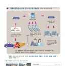 우신산업(주) 이미지