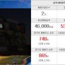 동광대박부동산중개사무소 네이버블로그