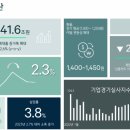 상업용 25 이미지