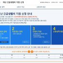 지자체별로 상이한 긴급재난지원금, 온라인 신청은 어떻게 하나 이미지