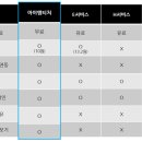 아이엠서비스