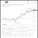 주식회사 엠에프 이미지