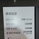 비비큐(BBQ) 동대구역점 | BBQ치킨 동대구역점에서 자메이카 소떡만나치킨 먹은 후기