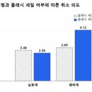 (단기)라이브커머스 이미지