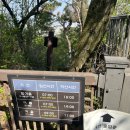 삼모산 등산로 | [2] 북악산 342m (2025.05.04.일)