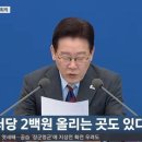 베스트주유소 이미지