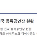 송상헌의 난타 소극장 이미지