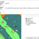 미니농장 이미지
