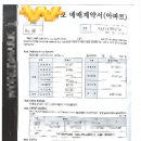 신스공인번역행정사사무소 이미지
