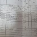 마리나산부인과 이미지