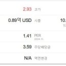 펫코앤컴퍼니