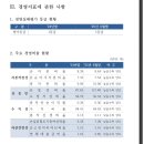 월롱농협 이미지