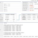 성일(아) 이미지