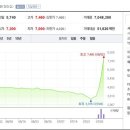 (주)백산인터내셔널 이미지