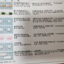 에이스이비인후과의원 | [에이스이비인후과] 2024 독감 완치 후기