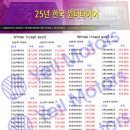 건양모터스