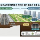 대윤개발 이미지