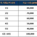 에이피엠(a 네이버블로그