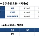 무주읍 공용버스터미널 이미지
