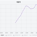 유풍금속