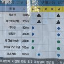 의정부푸르미 마트 이미지