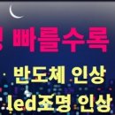 모현부영아파트 이미지