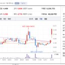 제이와이씨 이미지