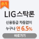 한국가스공사, KOGAS Prelude Pty Ltd 지분 8000억에 취득(펌) 이미지