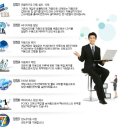 다락방 PC 카페 이미지