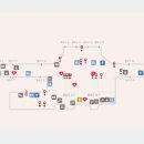 웰빙국내선약국 이미지