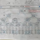 키스당구장 이미지